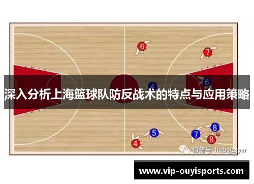深入分析上海篮球队防反战术的特点与应用策略